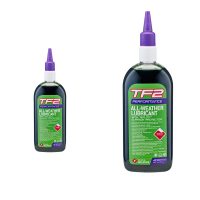 Extremely Versatile Lubricant with Multi-Purpose applications